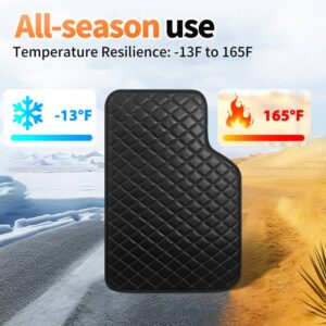 Automotive Floor Mats